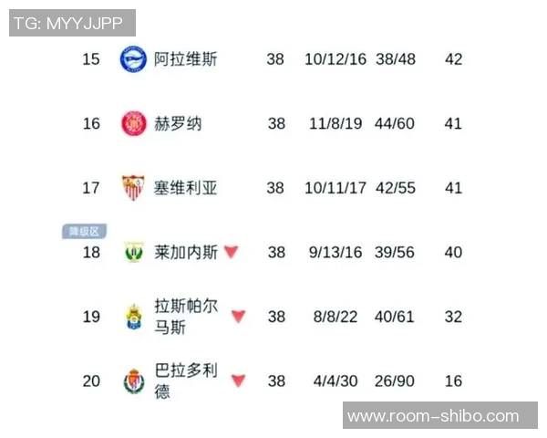 本赛季西甲机会创造排行榜姆巴佩领衔48次居首莱尔紧随其后37次 本赛季西甲机会创造排行榜姆巴佩领衔48次居首莱尔紧随其后37次